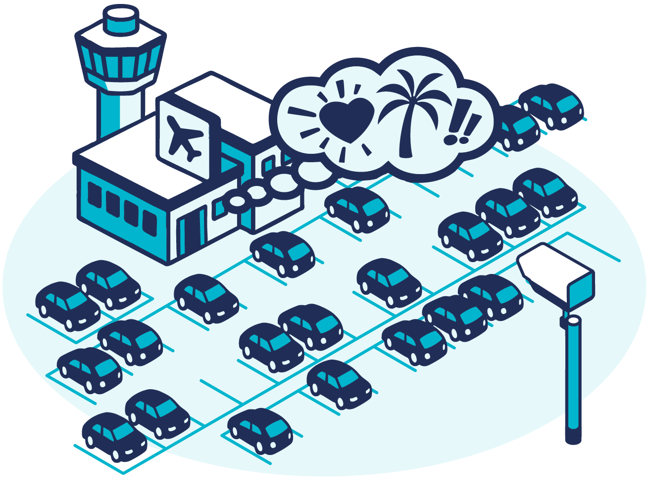 Flughafen mit geregeltem Parken Parkplätze sind frei und ordentlich markiert, der Reisende erreicht stressfrei den Flughafen.