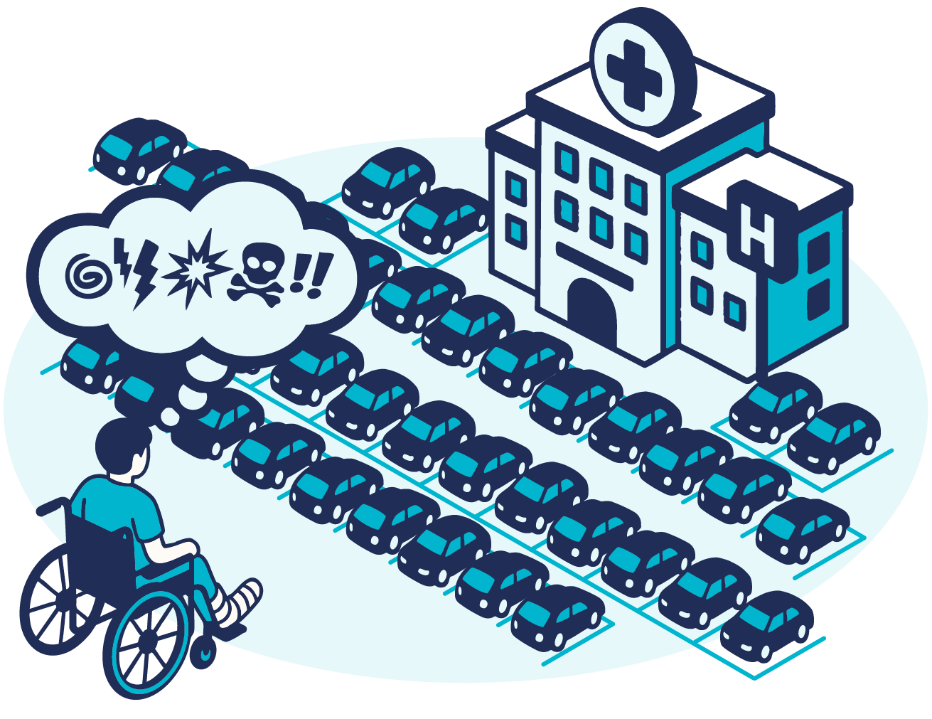 Symbolische Illustration eines Rollstuhlfahrers, der keinen freien Parkplatz vor dem Krankenhaus findet und dadurch frustriert ist, weil er zur Behandlung möchte.