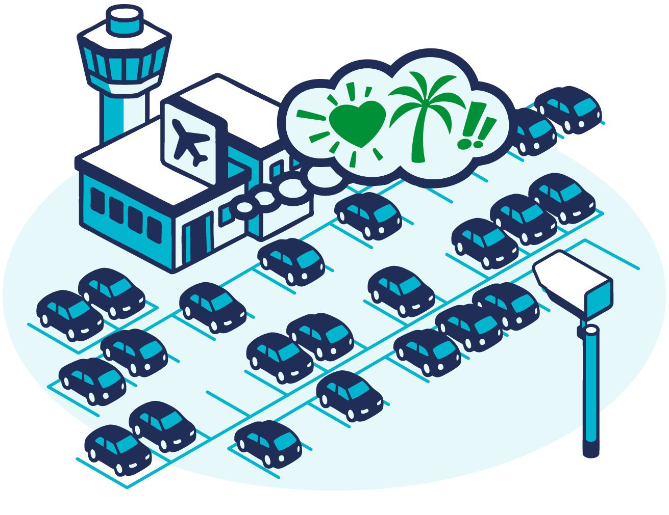 Illustration of an airport with parked cars in a lot, showcasing organized medical practice parking management. The airport building has a thought bubble with a heart, palm tree, and exclamation points, suggesting excitement for travel or vacation.