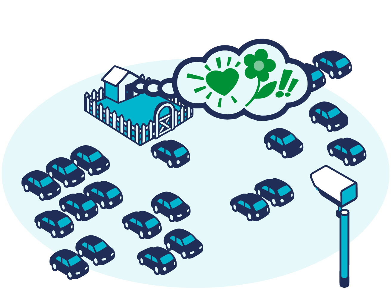 Eine Illustration zeigt ein eingezäuntes Haus mit einer Gedankenblase, die ein Herz, ein Kleeblatt und Ausrufezeichen enthält, umgeben von vielen geparkten Autos und einer Überwachungskamera im Vordergrund, um die Probleme der Parkraumbewirtschaftung in einer Arztpraxis zu verdeutlichen.