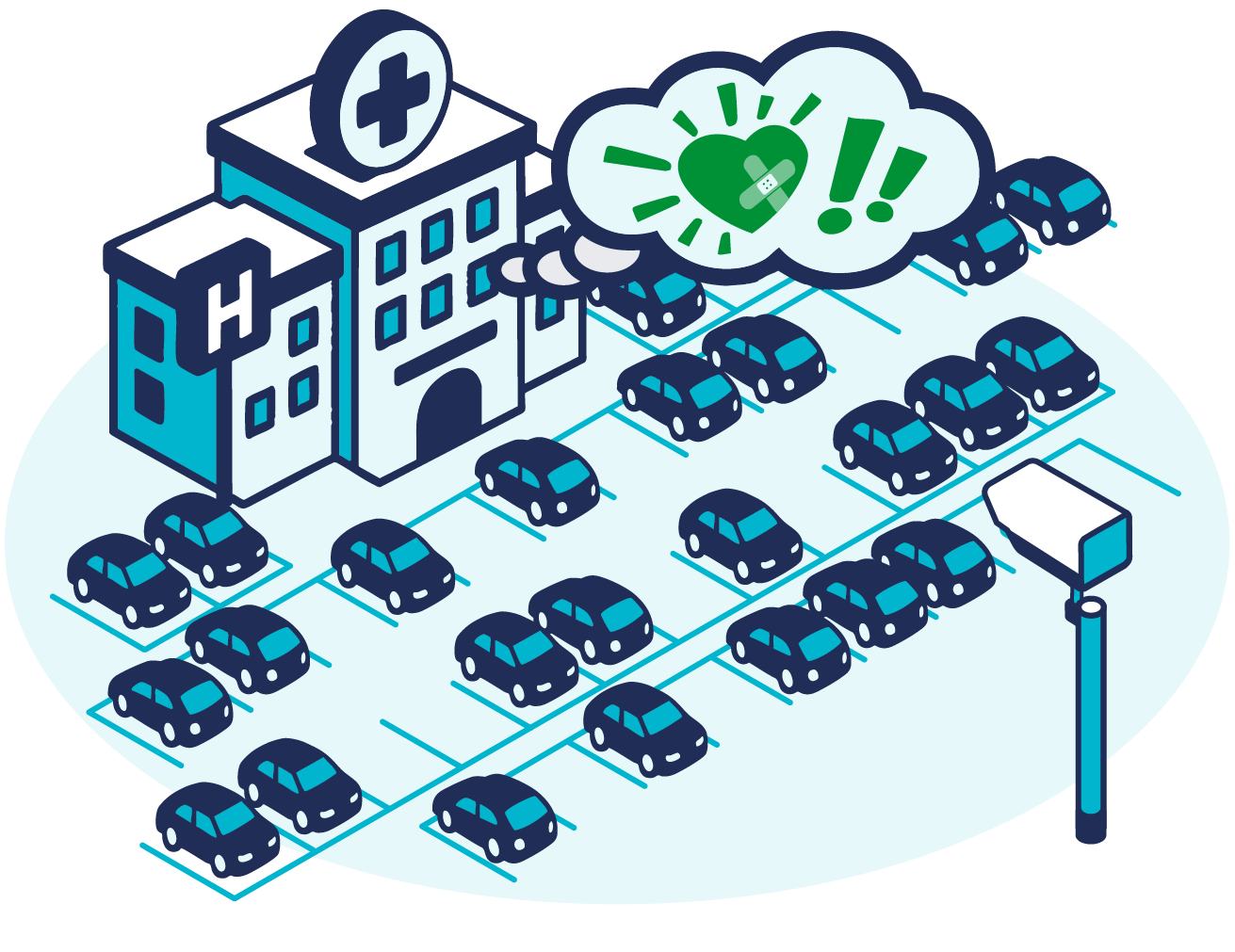 An illustration of a hospital with cars parked outside highlights medical practice parking management. A thought bubble from the hospital shows a heart with a bandage, exclamation marks, and raised hands, suggesting excitement or an important health message.