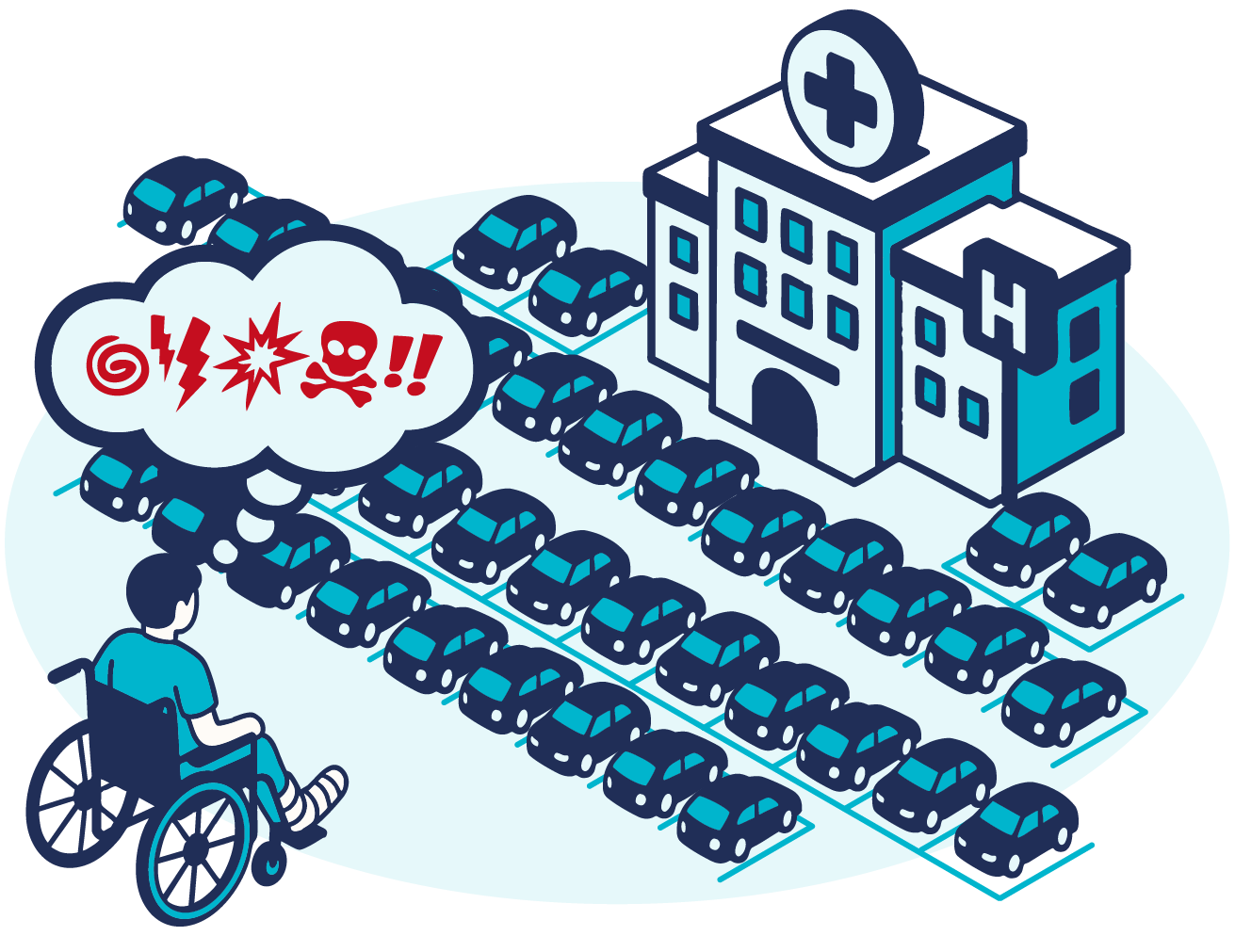 A person in a wheelchair faces rows of parked cars blocking the entrance to a hospital, with a thought bubble showing frustration and anger symbols—highlighting the need for better medical practice parking management.