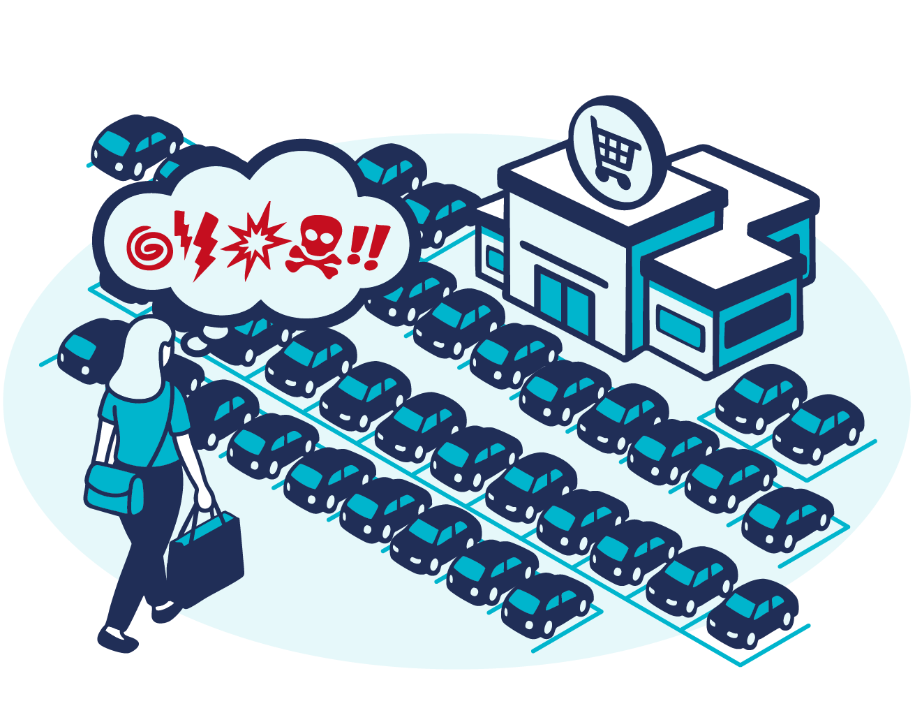 A woman approaches a crowded parking lot outside a store, frustrated by the lack of available spaces—a scene that highlights the need for effective medical practice parking management. Angry symbols appear in a thought bubble above her head.
