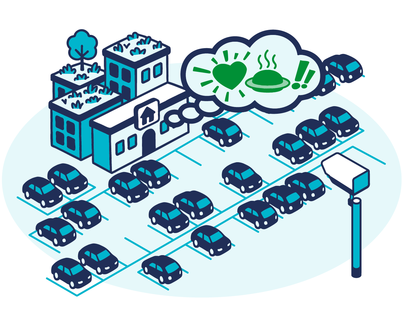 An illustration of a parking lot filled with cars beside buildings with green rooftops, highlighting medical practice parking management, with a speech bubble showing icons of a heart, food, steam, and an exclamation mark.