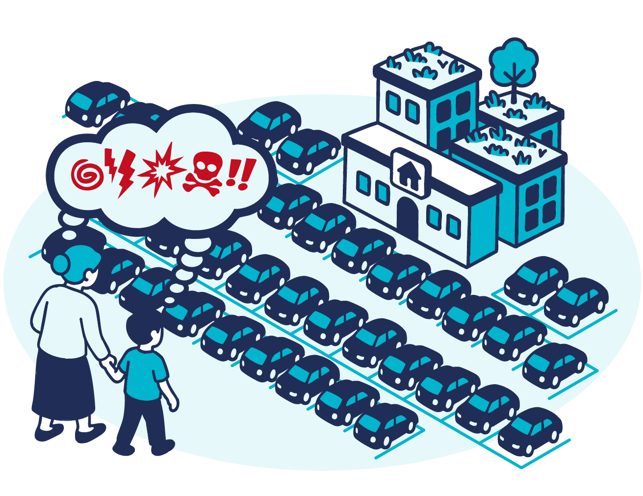An illustration of a woman and child holding hands, looking upset in a medical practice parking management lot filled with cars, next to buildings with rooftop gardens. Angry symbols appear in a thought bubble above them.